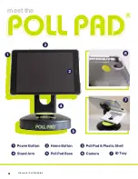 Предварительный просмотр 4 страницы KNOWINK Poll pad Operation Manual