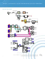 Preview for 2 page of Knowles KAS-33100-0004 MUSKIE User Manual