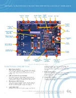 Preview for 3 page of Knowles KAS-33100-0004 MUSKIE User Manual