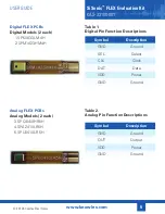 Preview for 5 page of Knowles SiSonic KAS-33100-001 User Manual