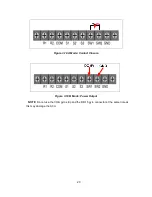 Preview for 28 page of KNS Ku-BAND RX Installation And Operation Manual