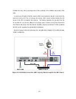 Preview for 33 page of KNS Ku-BAND RX Installation And Operation Manual