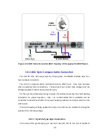 Preview for 34 page of KNS Ku-BAND RX Installation And Operation Manual