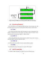 Preview for 47 page of KNS Ku-BAND RX Installation And Operation Manual