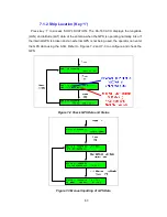 Preview for 71 page of KNS Ku-BAND RX Installation And Operation Manual