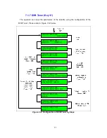 Preview for 79 page of KNS Ku-BAND RX Installation And Operation Manual