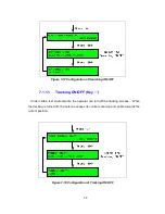 Preview for 82 page of KNS Ku-BAND RX Installation And Operation Manual