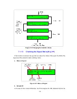 Preview for 84 page of KNS Ku-BAND RX Installation And Operation Manual