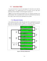 Preview for 86 page of KNS Ku-BAND RX Installation And Operation Manual