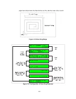 Preview for 88 page of KNS Ku-BAND RX Installation And Operation Manual