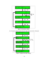 Preview for 90 page of KNS Ku-BAND RX Installation And Operation Manual