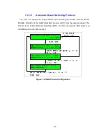 Preview for 100 page of KNS Ku-BAND RX Installation And Operation Manual