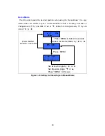 Preview for 34 page of KNS supertrack S3 Installation And Operation Manual