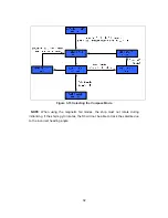 Preview for 36 page of KNS supertrack S3 Installation And Operation Manual