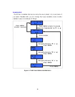 Preview for 38 page of KNS supertrack S3 Installation And Operation Manual