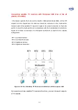 Preview for 21 page of KNS SUPERTRACK S4 Installation And Operation Manual