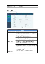 Preview for 9 page of KnTech KNEx Series User Manual