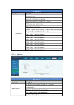 Preview for 20 page of KnTech KNEx Series User Manual