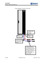 Предварительный просмотр 17 страницы Knurr CoolAdd Manual