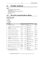 Preview for 14 page of KNX AQS/TH-UP Touch Installation And Adjustment Manual