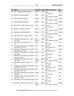 Preview for 17 page of KNX AQS/TH-UP Touch Installation And Adjustment Manual