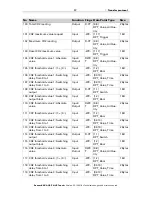 Preview for 19 page of KNX AQS/TH-UP Touch Installation And Adjustment Manual