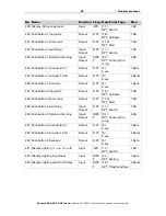 Preview for 24 page of KNX AQS/TH-UP Touch Installation And Adjustment Manual