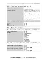 Preview for 61 page of KNX AQS/TH-UP Touch Installation And Adjustment Manual