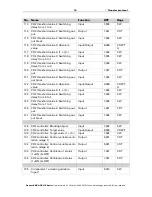 Предварительный просмотр 11 страницы KNX AQS-UP basic Installation And Adjustment Manual