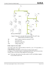 Preview for 18 page of KNX GIRA 5110 00 Manual