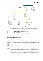 Preview for 19 page of KNX GIRA 5110 00 Manual