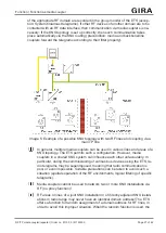 Preview for 21 page of KNX GIRA 5110 00 Manual