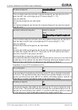 Preview for 36 page of KNX GIRA 5110 00 Manual