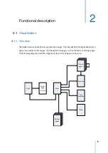 Preview for 8 page of KNX Iddero Verso User Manual