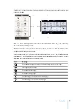 Preview for 9 page of KNX Iddero Verso User Manual