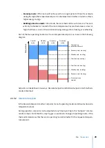 Preview for 29 page of KNX Iddero Verso User Manual