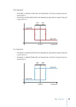 Preview for 35 page of KNX Iddero Verso User Manual