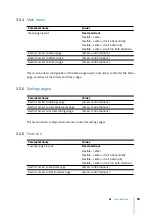 Preview for 49 page of KNX Iddero Verso User Manual