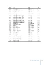 Preview for 101 page of KNX Iddero Verso User Manual