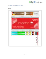 Предварительный просмотр 10 страницы KNX LogicMachine3 Re:actor Product Manual