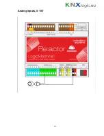 Предварительный просмотр 14 страницы KNX LogicMachine3 Re:actor Product Manual