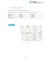 Предварительный просмотр 109 страницы KNX LogicMachine3 Re:actor Product Manual