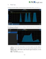 Предварительный просмотр 125 страницы KNX LogicMachine3 Re:actor Product Manual