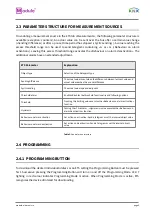 Preview for 9 page of KNX Module PS-S.640.30.1 User Manual