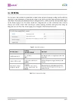 Preview for 13 page of KNX Module PS-S.640.30.1 User Manual