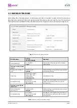 Preview for 17 page of KNX Module PS-S.640.30.1 User Manual