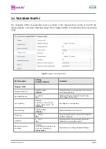 Preview for 18 page of KNX Module PS-S.640.30.1 User Manual