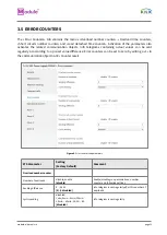 Preview for 20 page of KNX Module PS-S.640.30.1 User Manual