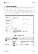 Preview for 22 page of KNX Module PS-S.640.30.1 User Manual