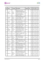 Preview for 27 page of KNX Module PS-S.640.30.1 User Manual